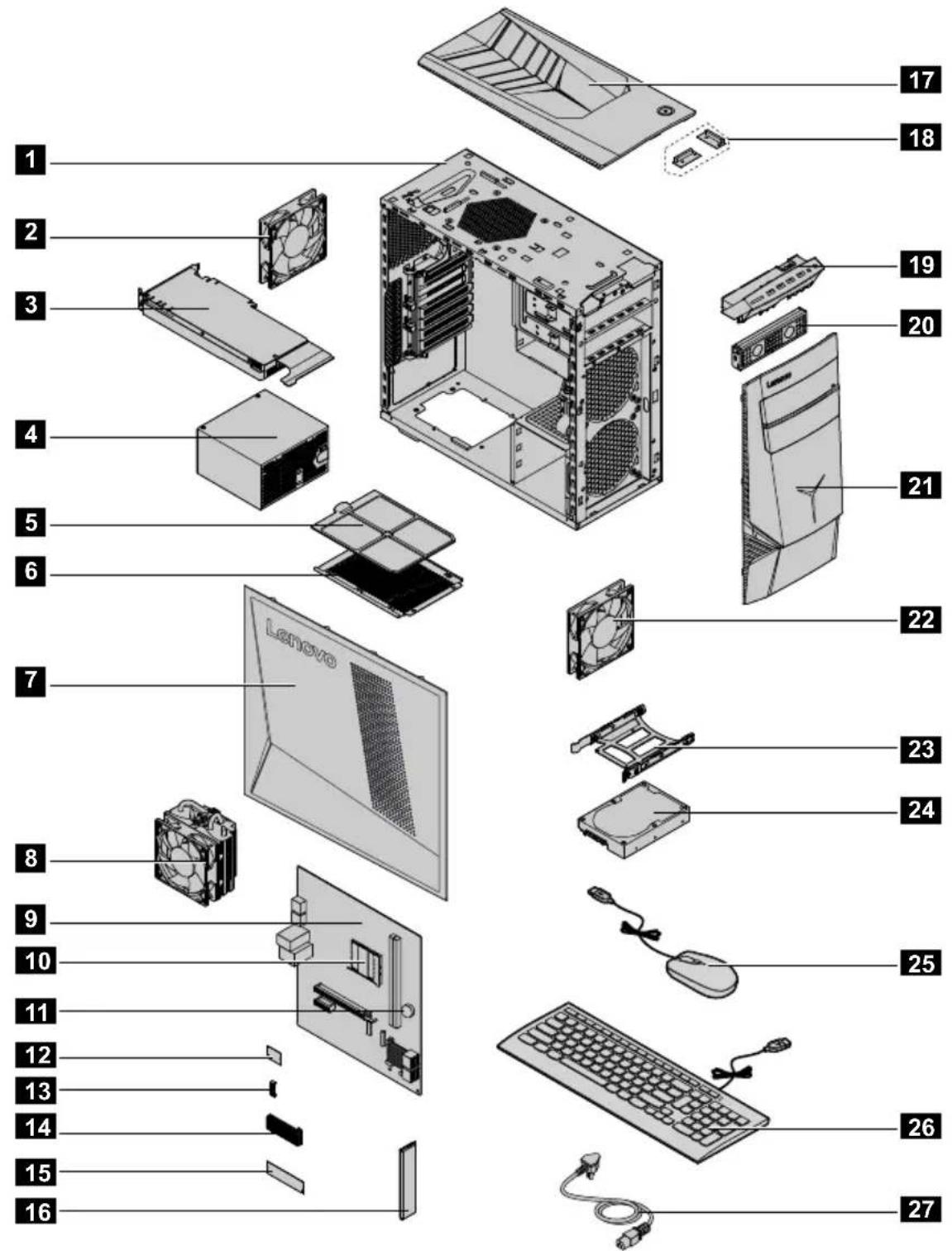 LENOVO Legion Y720T - Identifying internal components - 1