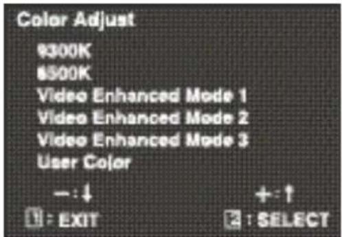 VIEWSONIC VE150m - Control Explanation - 4