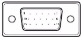 ACER HR274H - CONNECTOR PIN ASSIGNMENT - 1