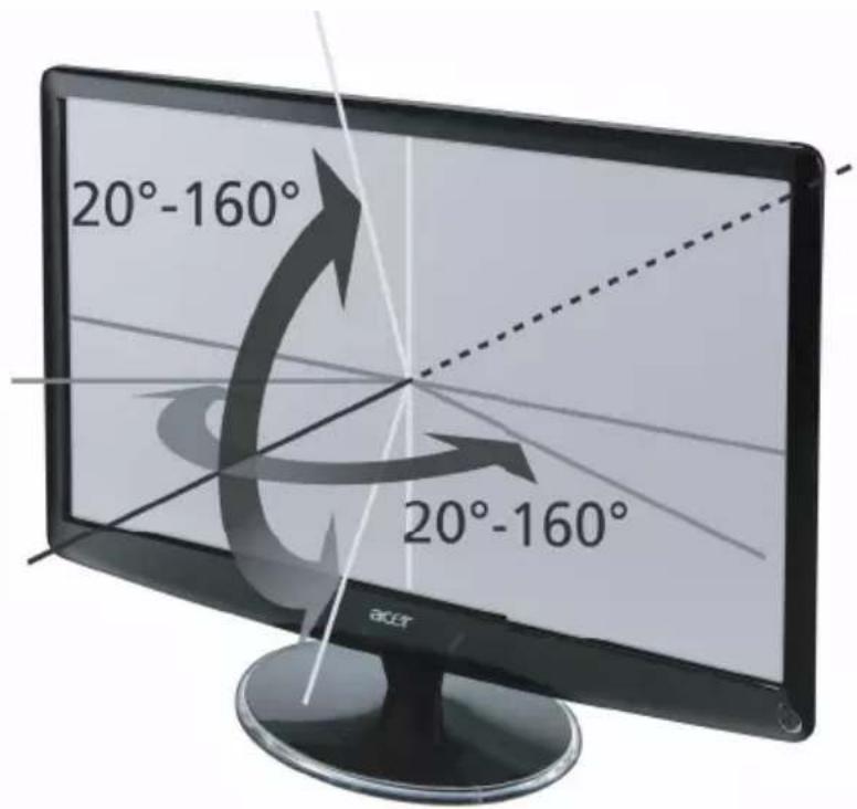 ACER HR274H - Recommended viewing zone - 1