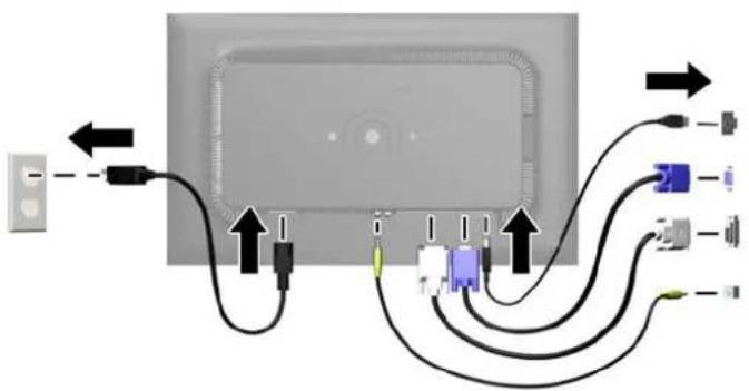 HP Advantage LA2206x - Connecting the Cables - 2