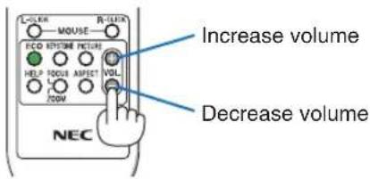 L-DR R-DR Increase volume FCD RETIME PICTURE HELP FOCUS ASPECT VOL. LCC ZOOM Decrease volume NEC