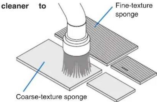 cleaner to Fine-texture sponge Coarse-texture sponge