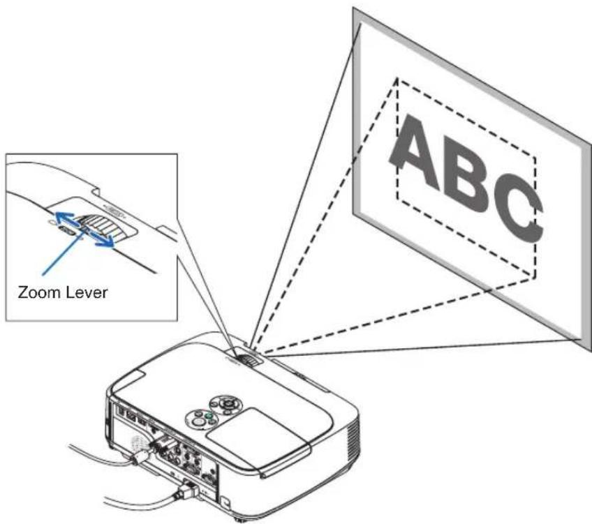 Zoom Lever ABC