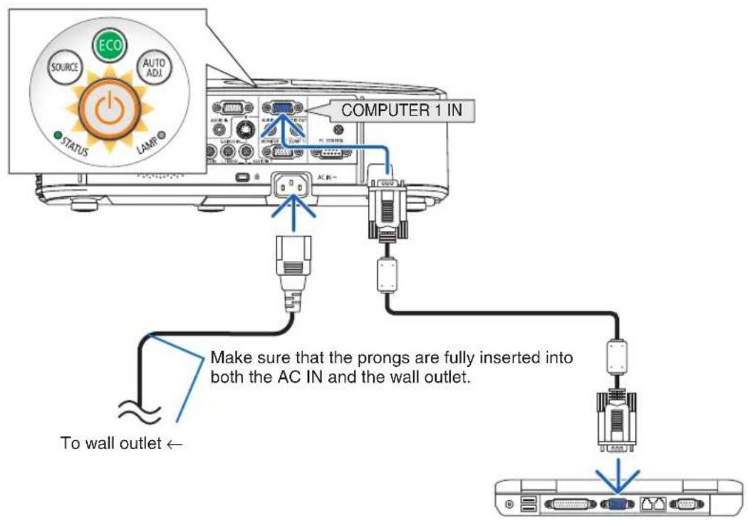ECO SOURCE AUTO ADJ STATUS LAMP COMPUTER 1 IN Make sure that the prongs are fully inserted into both the AC IN and the wall outlet. To wall outlet ←