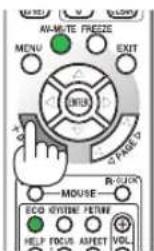 AV-MUTE FREEZE MENU EXIT MENU PAGE MOUSE ECO KITCHEN PETRINE HELP FOCUS ASPECT VOL