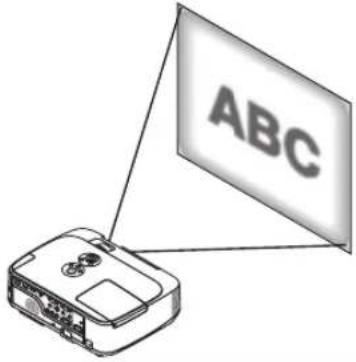 NEC NP-M311X - ⑤ Adjusting the Picture Size and Position - 4