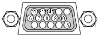11 12 13 14 15 6 7 8 9 10 5