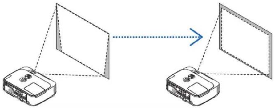 NEC NP-M311X - ⑤ Adjusting the Picture Size and Position - 5