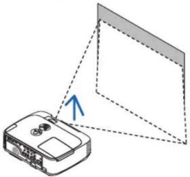 NEC NP-M311X - ⑤ Adjusting the Picture Size and Position - 1