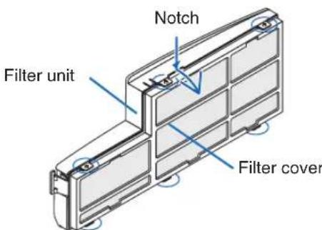 Notch Filter unit Filter cover