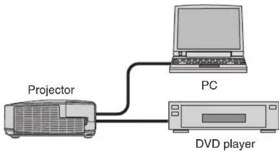 NEC NP-M311X - Projector - 1