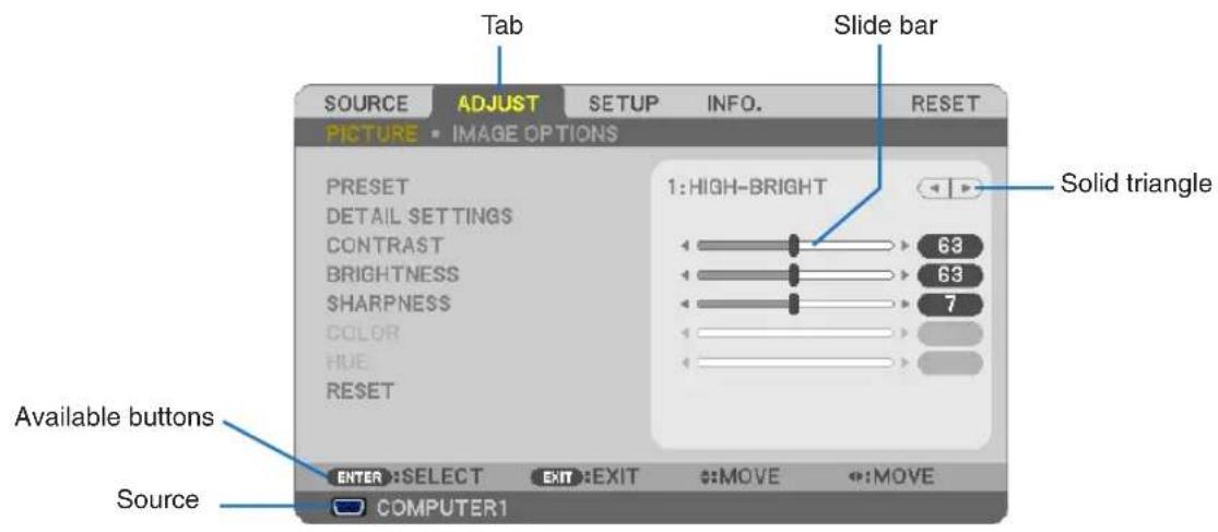 Tab Slide bar SOURCE ADJUST SETUP INFO. RESET PICTURE • IMAGE OPTIONS PRESET DETAIL SETTINGS CONTRAST BRIGHTNESS SHARPNESS COLOR HUE RESET 1: HIGH-BRIGHT Solid triangle Available buttons Source ENTER: SELECT EXIT: EXIT :MOVE :MOVE COMPUTER1