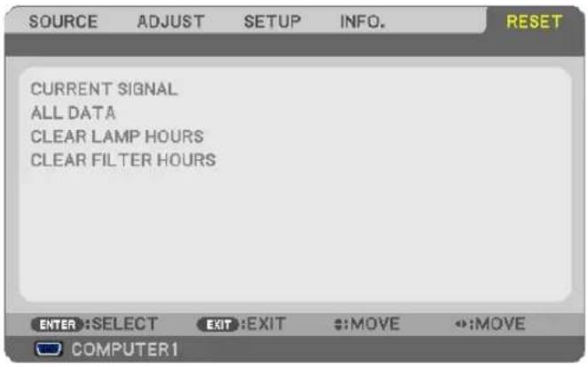 SOURCE ADJUST SETUP INFO. RESET CURRENT SIGNAL ALL DATA CLEAR LAMP HOURS CLEAR FILTER HOURS ENTER :SELECT EXIT :EXIT :MOVE :MOVE COMPUTER1