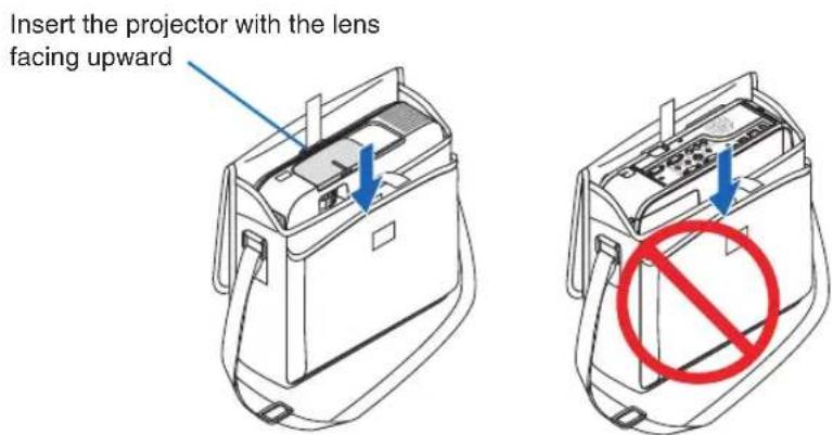 Insert the projector with the lens facing upward