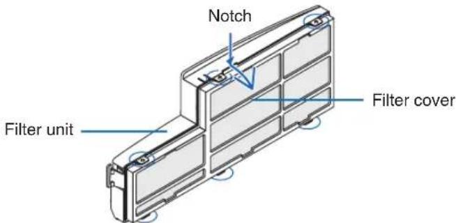 Notch Filter unit Filter cover