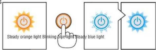 Steady orange light Blinking blue light Steady blue light