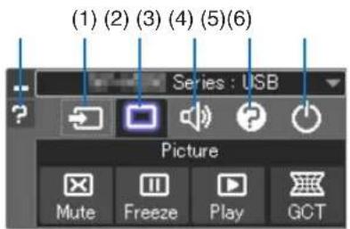 (1) (2) (3) (4) (5)(6) Series : USB Picture Mute Freeze Play GCT