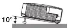 NEC NP-M311X - Place the projector in a horizontal position - 1