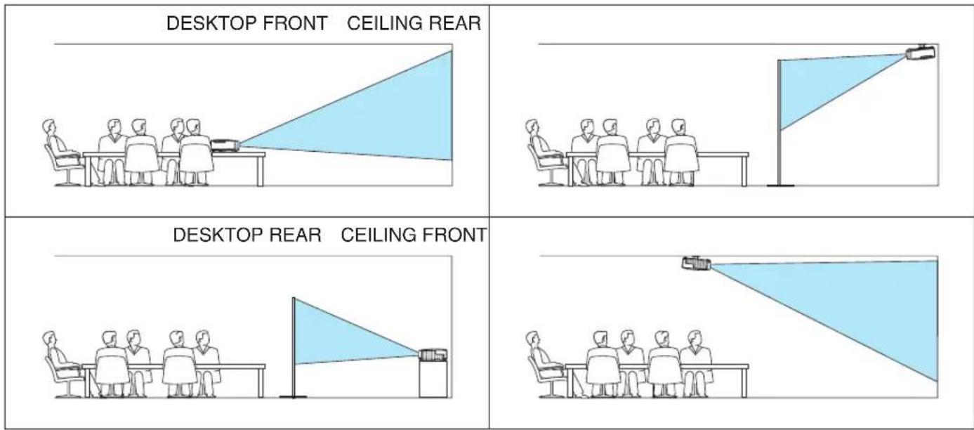 DESKTOP FRONT CEILING REAR DESKTOP REAR CEILING FRONT