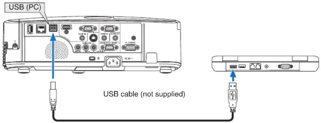 USB (PC) USB cable (not supplied)