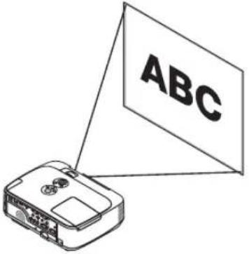 NEC NP-M311X - ⑤ Adjusting the Picture Size and Position - 3