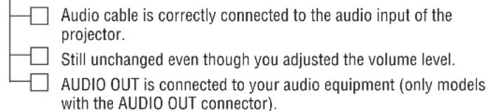 Audio cable is correctly connected to the audio input of the projector. Still unchanged even though you adjusted the volume level. AUDIO OUT is connected to your audio equipment (only models with the AUDIO OUT connector).