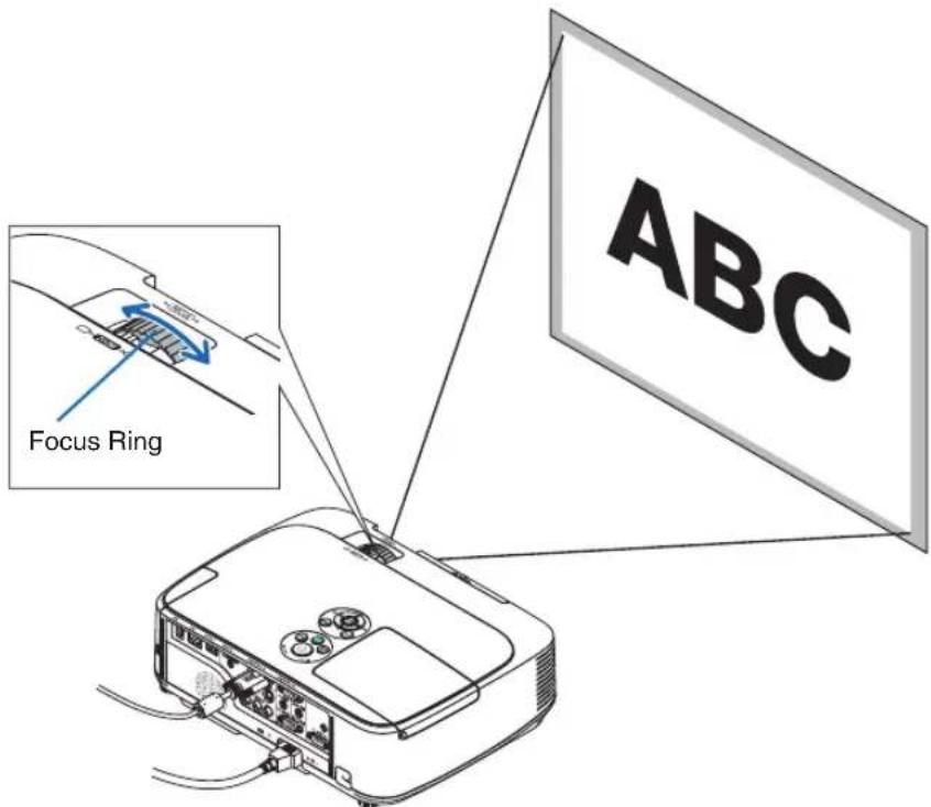 ABC Focus Ring