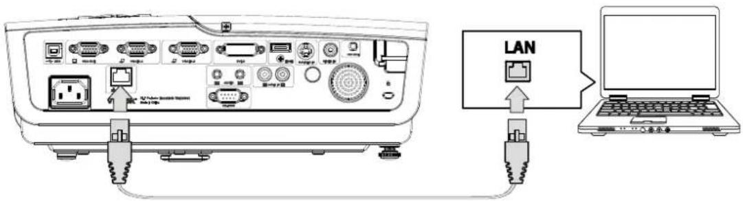 VIVITEK D330WX - Network - 3
