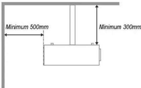 VIVITEK D330WX - Projector Installation Notice - 6