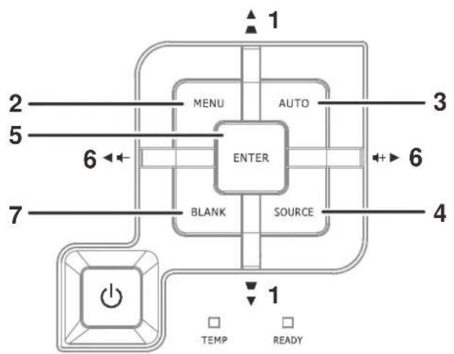 VIVITEK D330WX - Navigating the OSD - 2