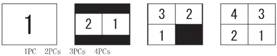 3M X62w - [Connection] - 1