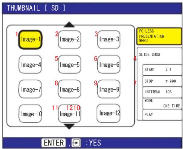 THUMBNAIL [ SD ] 1 Image-1 2 Image-2 3 Image-3 5 Image-4 6 Image-5 7 Image-6 8 Image-7 9 Image-8 10 Image-9 11 1210 Image-10 1210 Image-11 Image-12 PC LESS PRESENTATION MENU SLIDE SHOW START # 1 STOP # 899 INTERVAL 10S NODE ONE TIME PLAY ENTER , → : YES
