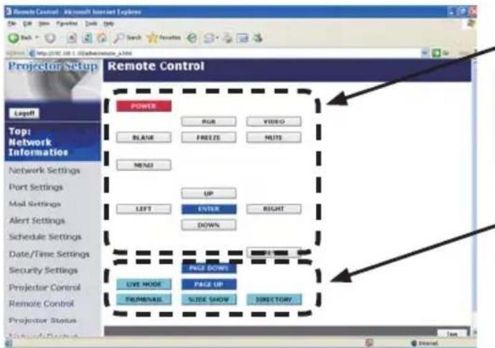 Remote Control Microsoft Internet Explorer File Edit View Favorites Tools Help Projector Setup Projector Setup - Microsoft Internet Explorer Projector Setup - Remote Control Layout Top: Network Informations Network Settings Port Settings Mail Settings Alert Settings Schedule Settings Date/Time Settings Security Settings Projector Control Remote Control Projector Status Power RGB VIDEO Blank FREEZS MUTE MENU UP LEFT ENTER RIGHT DOWN PAGE DOWNS PAGE UP LIVE MODE PAGE UP TREMEMBER SLIDE SHOW DIRECTORY