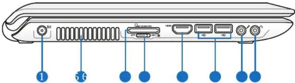 ASUS UL50 - Left Side - 1
