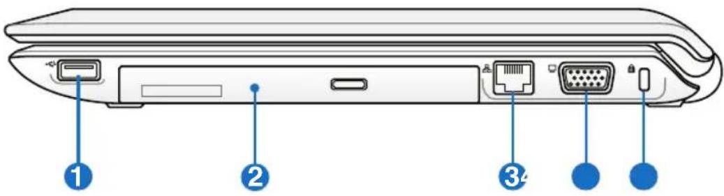 ASUS UL50 - Right Side - 1