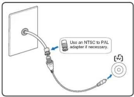 ASUS ROG G71G - Cable connection - 1