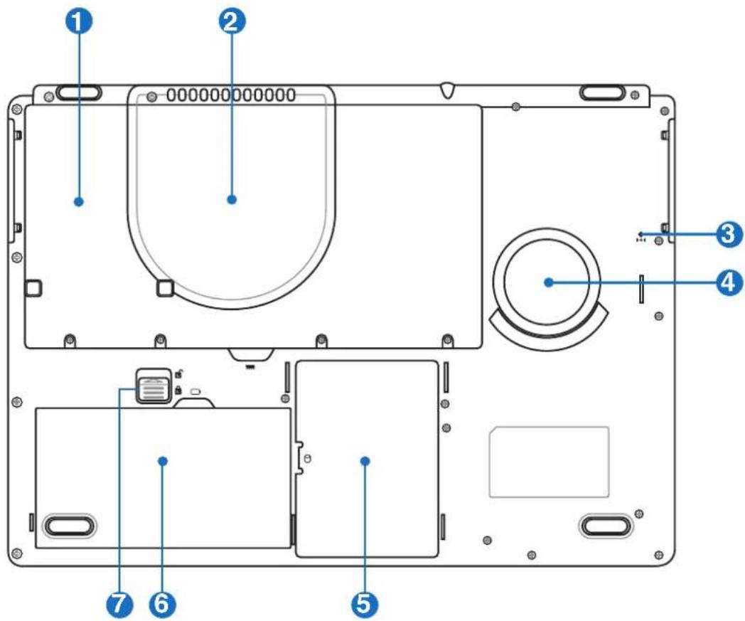 ASUS ROG G71G - Bottom Side - 3