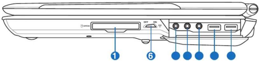 ASUS ROG G71G - Right Side - 1
