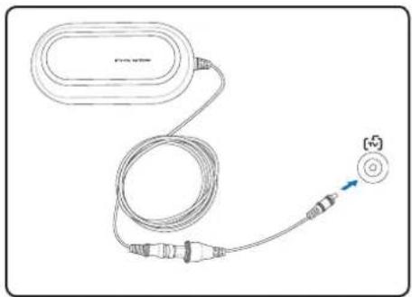 ASUS ROG G71G - DTV antenna connection - 2
