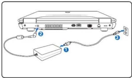 ASUS ROG G71G - Using AC Power - 1