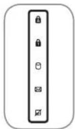 ASUS ROG G71G - Status Indicators (cont.) - 1