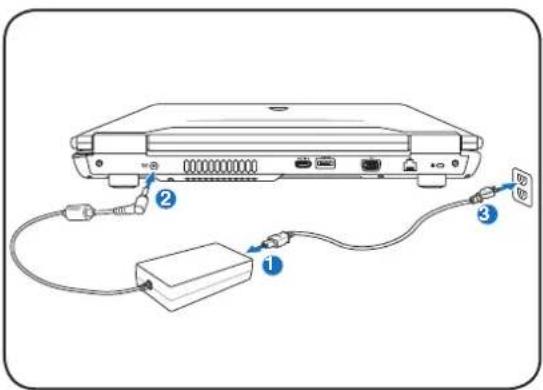 ASUS ROG G71G - Preparing your Notebook PC - 2