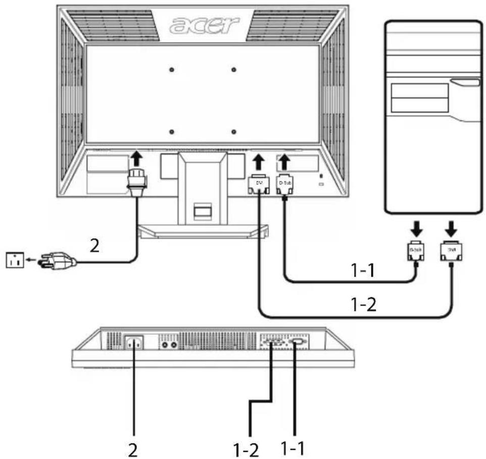 ACER Value V223W - Steps - 1