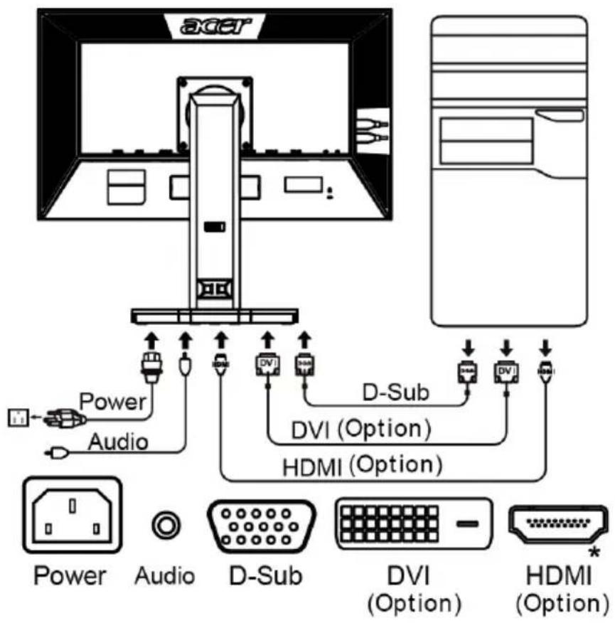 ACER Value V173A - Steps - 1