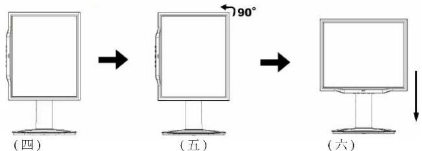 ACER AL2023c - Rotate Adjustment (Only AL2023 r): - 2