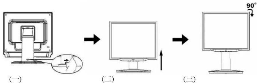 ACER AL2023c - Rotate Adjustment (Only AL2023 r): - 1