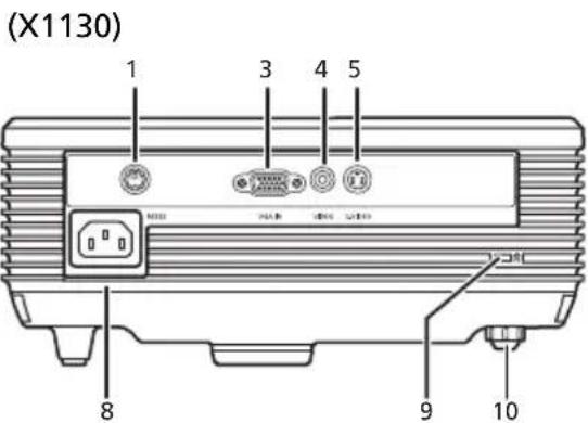 (X1130) 1 3 4 5 8 9 10