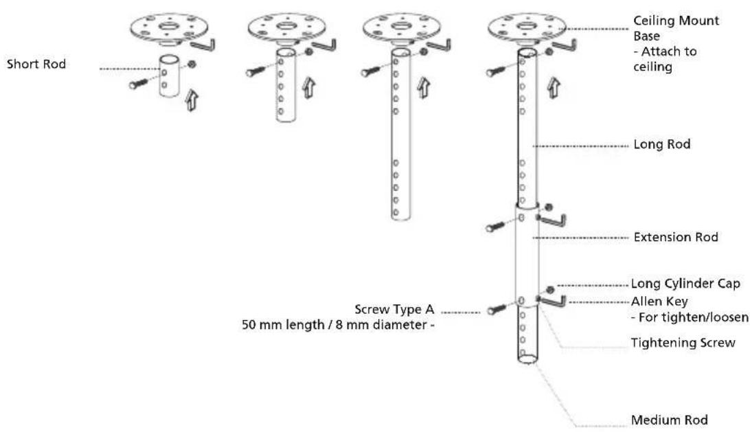 Short Rod Ceiling Mount Base - Attach to ceiling Long Rod Extension Rod Long Cylinder Cap Allen Key - For tighten/loosen Tightening Screw Screw Type A 50 mm length / 8 mm diameter - Medium Rod