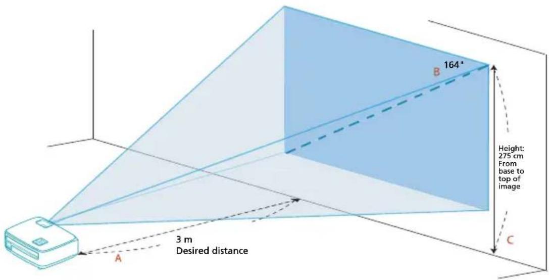 164" B Height: 275 cm From base to top of image 3 m Desired distance A C